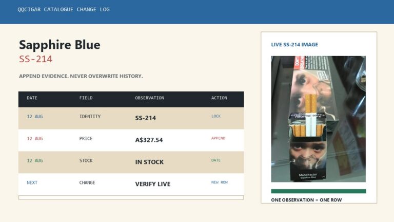 QQCigar catalogue change log for Sapphire Blue SS-214 with live pack image, dated ledger rows and stable-versus-variable evidence fields